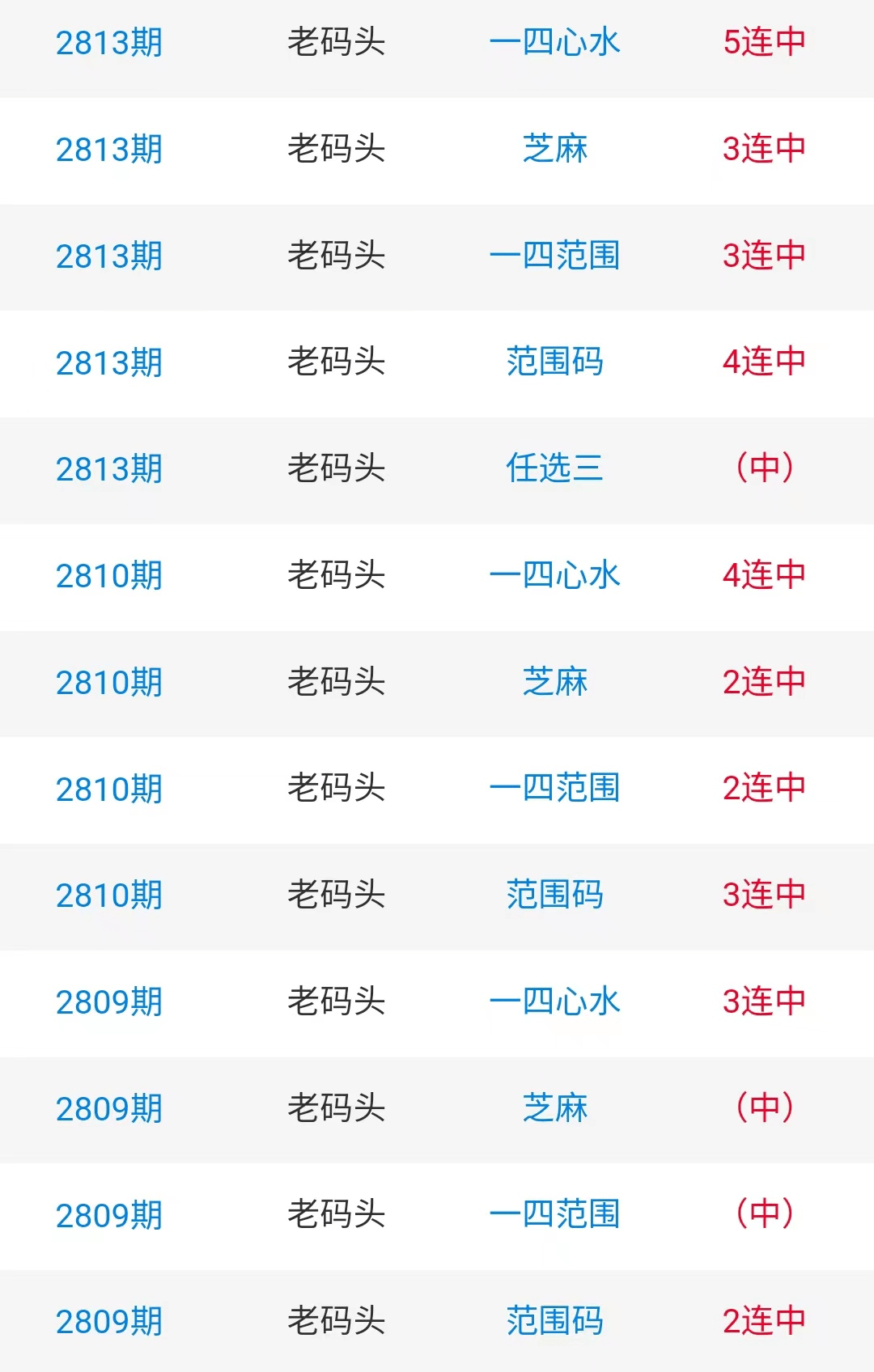 老澳门六开彩开奖网站,最佳解答解释落实_mu168.98.89