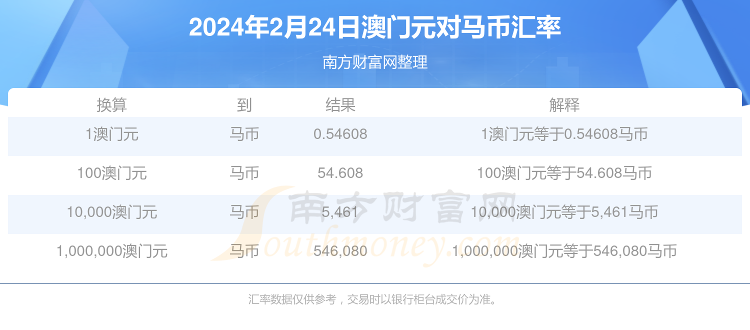 2025今晚澳门开特马,2025年澳门今晚开奖号码,最佳解答解释落实_mu168.98.89
