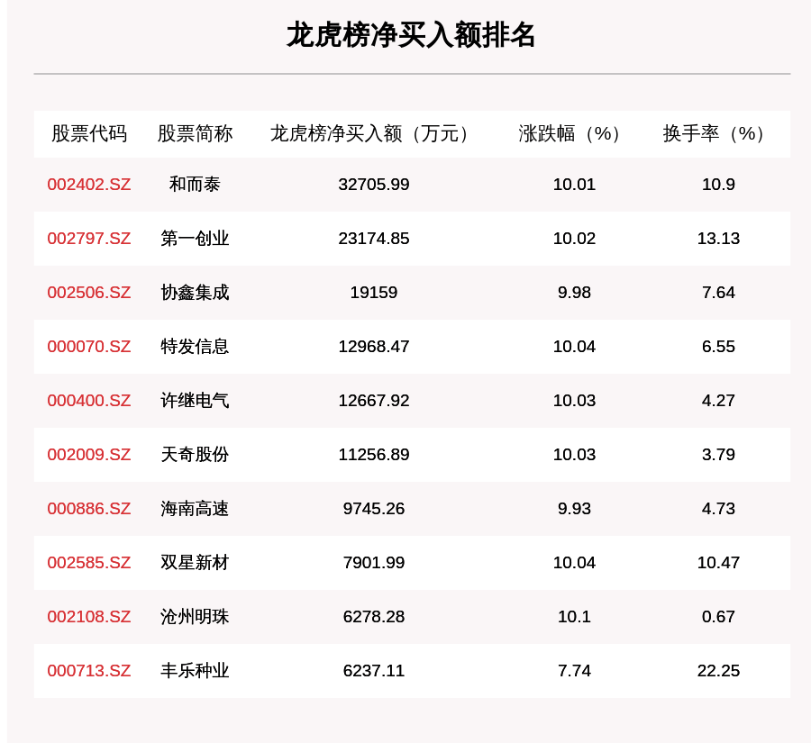 4949澳门彩开奖结果开奖,最佳解答解释落实_mu168.98.89