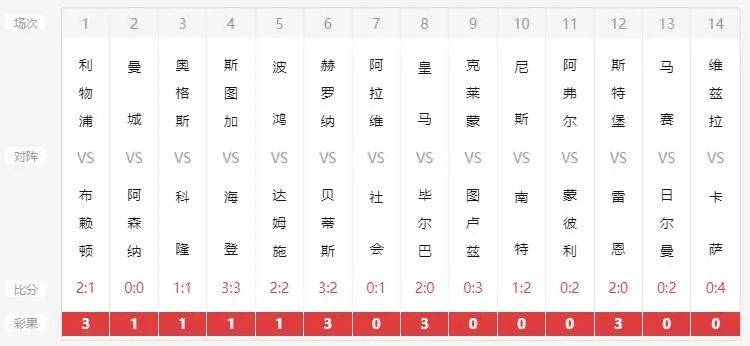 新澳六开彩开奖号码记录6开,最佳解答解释落实_mu168.98.89