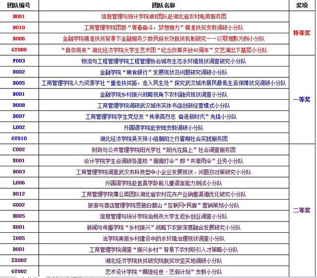 2025澳门特马今晚开奖53期,最佳解答解释落实_mu168.98.89