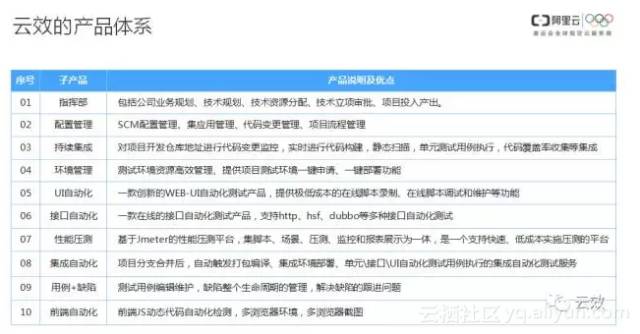 新澳天天免费精准资料大全,最佳解答解释落实_mu168.98.89