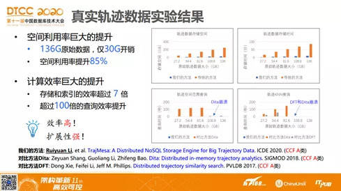 热点 第378页