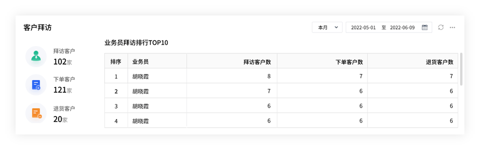 管家婆4949免费资料,最佳解答解释落实_mu168.98.89