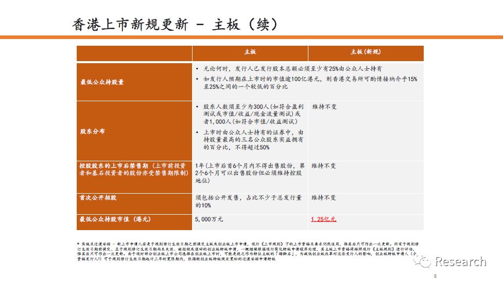 热点 第374页