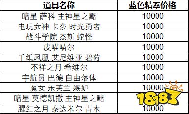 澳门彩开奖结果记录今天,最佳解答解释落实_mu168.98.89