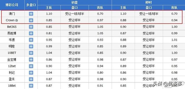 澳门必中一码内部公开,最佳解答解释落实_mu168.98.89