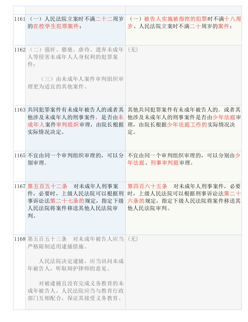 494949澳门今晚开奖什么,最佳解答解释落实_mu168.98.89