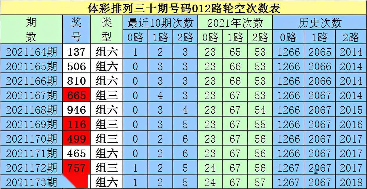 二四六白姐一肖一码,最佳解答解释落实_mu168.98.89