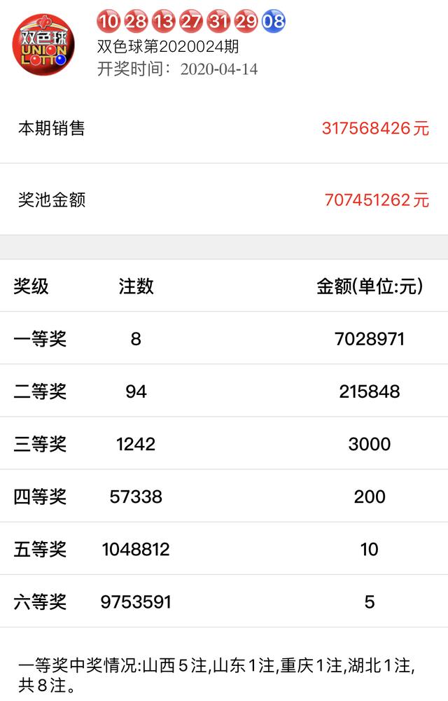 2025新奥历史开奖记录19期,最佳解答解释落实_mu168.98.89