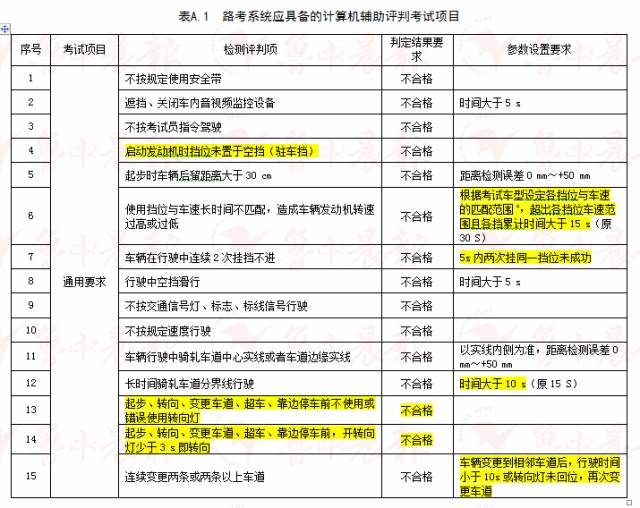 新澳门全年免费料,最佳解答解释落实_mu168.98.89