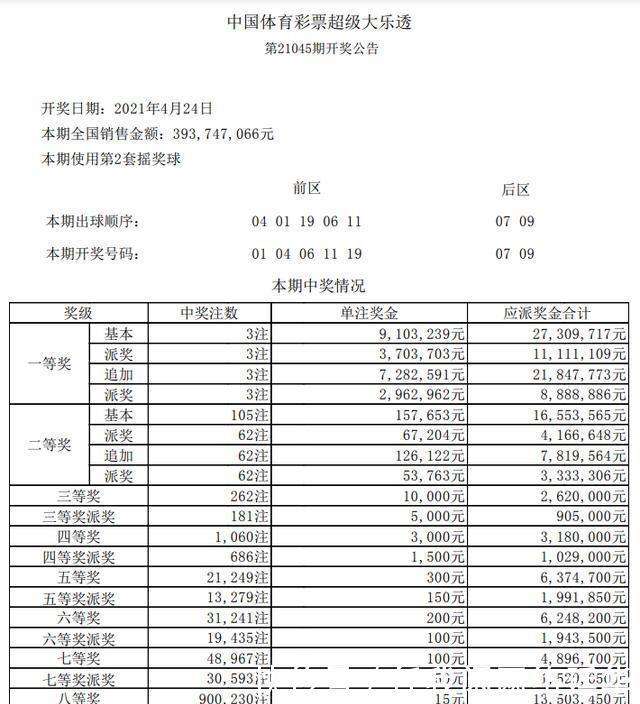 看澳门六开彩现场开奖,最佳解答解释落实_mu168.98.89