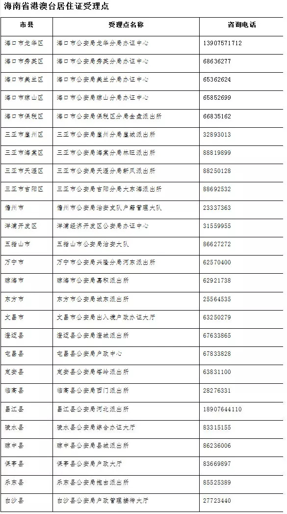 澳门开奖结果+开奖记录表生肖,最佳解答解释落实_mu168.98.89