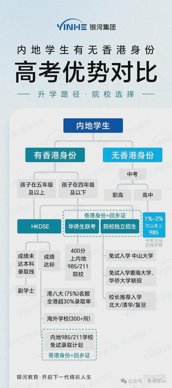 看香港精准资料免费公开,最佳解答解释落实_mu168.98.89