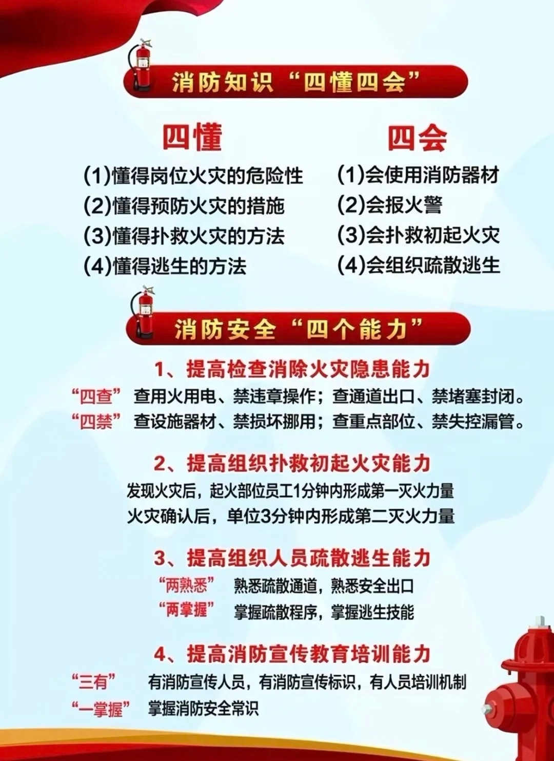 最新三懂三会四个能力
