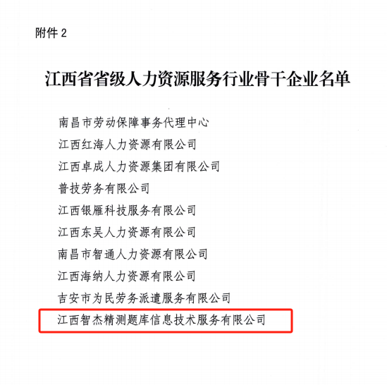 江西人才网最新招聘信息