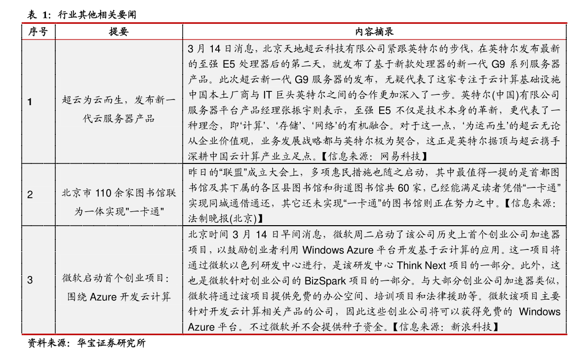 002486嘉麟杰最新消息