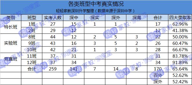 三肖必中特三肖三码的答案,三肖必中特三肖三码的答案——揭秘彩票预测的真相
