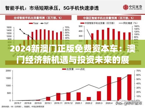 2025新澳门正版免费资本车,探索未来的资本车，澳门正版免费资本车展望（至2025年）
