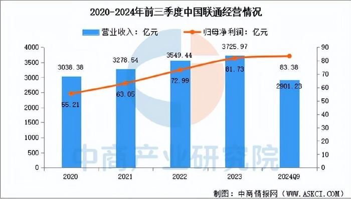 2025王中王精准资料,揭秘未来趋势，探索2025王中王精准资料的价值与影响