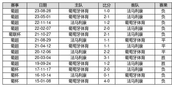2025澳门今晚开什么特马,澳门今晚彩票预测，探寻未来的幸运数字与特马号码（虚构内容，请勿投注）