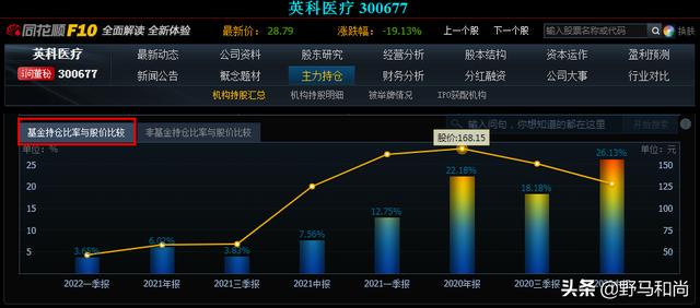 最准一码一肖100%精准,揭秘最准一码一肖，100%精准预测的背后真相