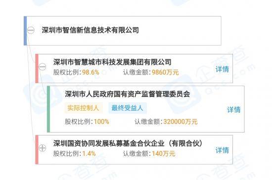 2025年新奥开奖结果查询,揭秘未来新奥开奖结果查询系统——展望2025年的新奥彩票新世界