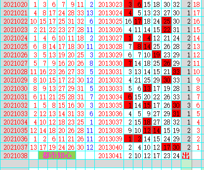 2025十二生肖49个码,十二生肖与49个码，探寻未来的神秘联系