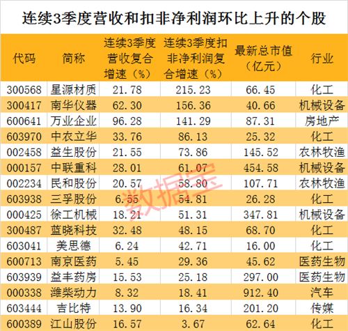澳门一码一码精准100%,澳门一码一码精准，揭秘背后的秘密与真相