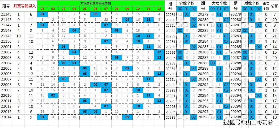 59631.cσm查询澳新开奖,探索澳新开奖，揭秘数字世界中的秘密——以59631.cσm查询为例