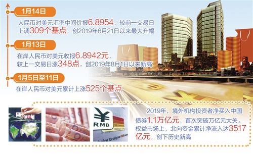 2025年澳门大全免费,澳门未来展望，迈向2025年大全免费时代