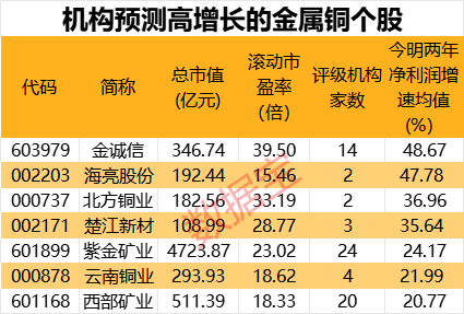 2025新澳精准资料期期到,新澳精准资料期期到，探索未来的数据世界