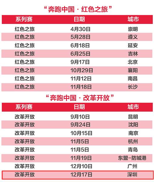 2025澳门马今晚开奖记录,澳门马今晚开奖记录，历史与未来的交汇点