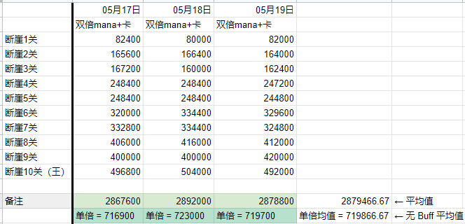 2025新澳天天开奖记录,揭秘2025新澳天天开奖记录，数据与趋势的深度解析