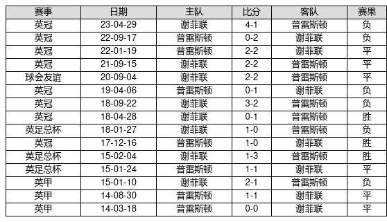 2025新奥历史开奖记录19期,揭秘2025新奥历史开奖记录第19期，数据与趋势分析