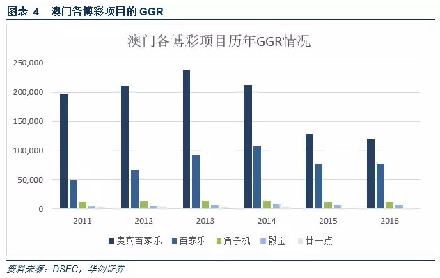 2025新澳门正版免费资本,探索澳门未来，2025新澳门正版免费资本的力量与机遇