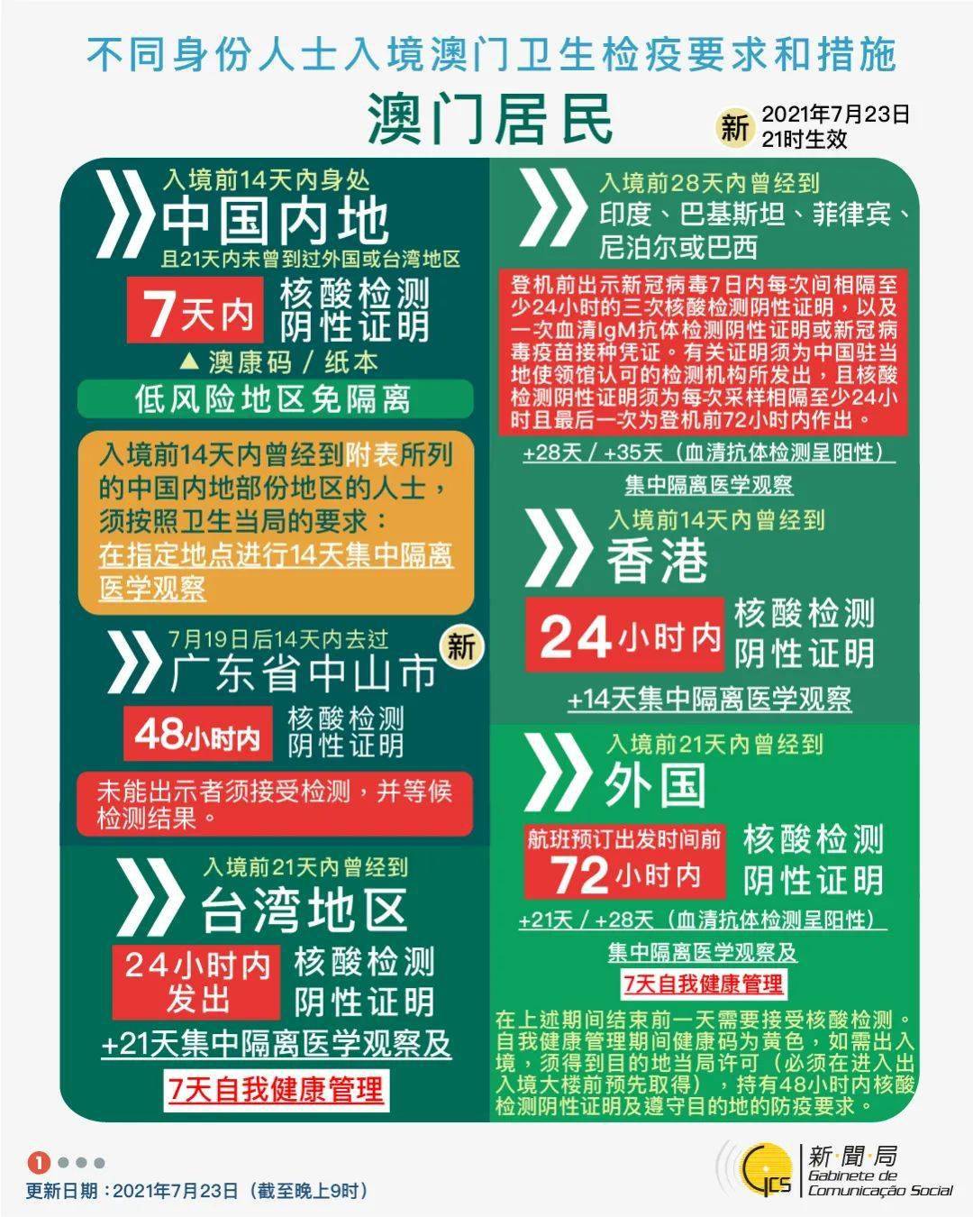 老澳门开奖结果2025开奖记录,老澳门开奖结果2025年开奖记录详解