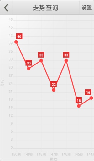 资讯 第252页