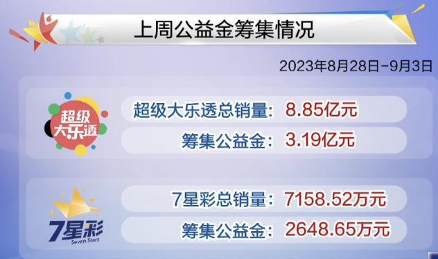 香港澳门今晚开奖结果,香港澳门今晚开奖结果，探索彩票背后的故事