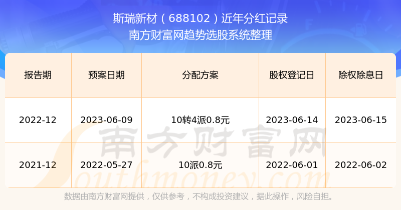新澳门2025开奖结果开奖记录,新澳门2025开奖结果开奖记录，探索彩票背后的故事