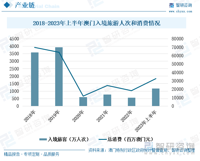 新澳门六开奖结果2025开奖记录查询网站,澳门新开奖结果及未来展望，走进2025开奖记录查询网站的世界