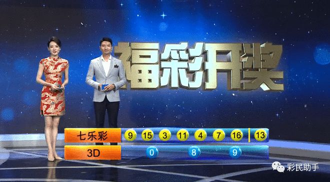 资讯 第251页