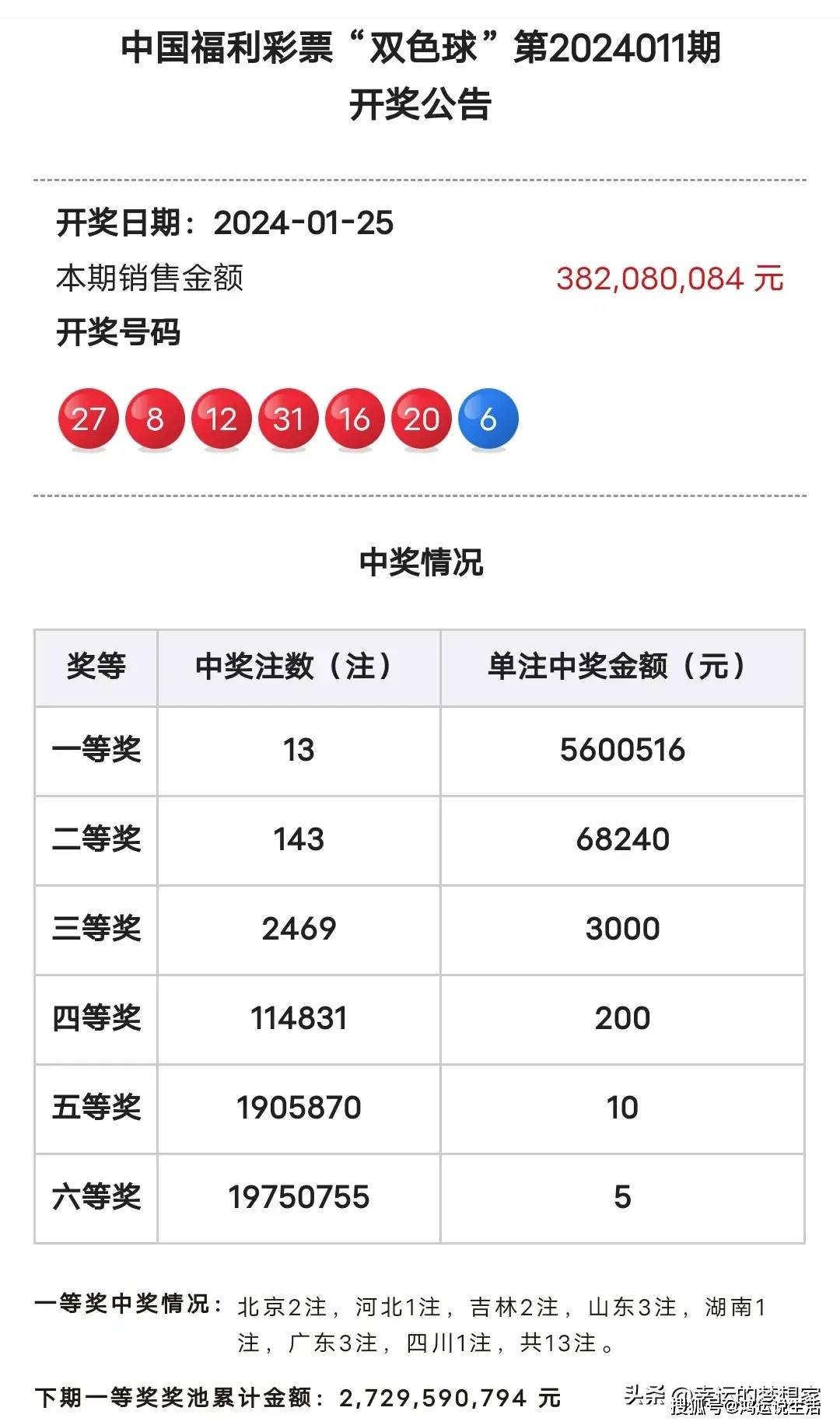2025年一肖一码一中,探索未来彩票之路，2025年一肖一码一中