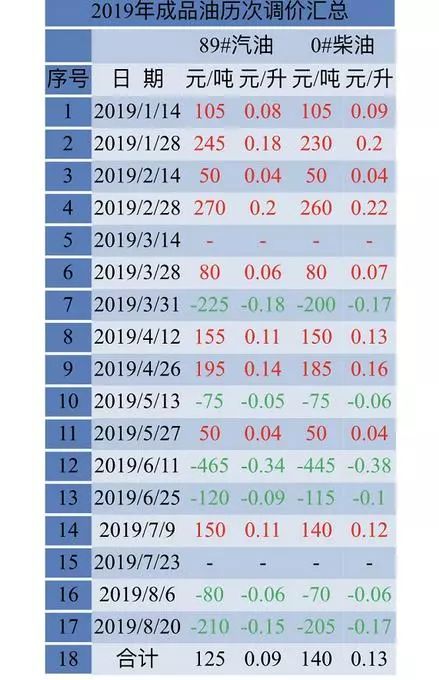 今晚澳门码特开什么号码,今晚澳门码特开什么号码——探索随机性与预测的边缘