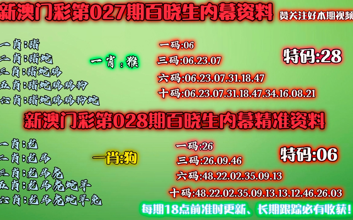 2004年新澳门一肖一码,探索2004年新澳门一肖一码的独特魅力