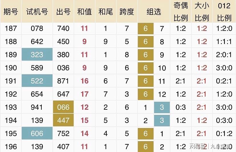 2025新奥历史开奖记录彩票吧,揭秘2025新奥历史开奖记录彩票吧