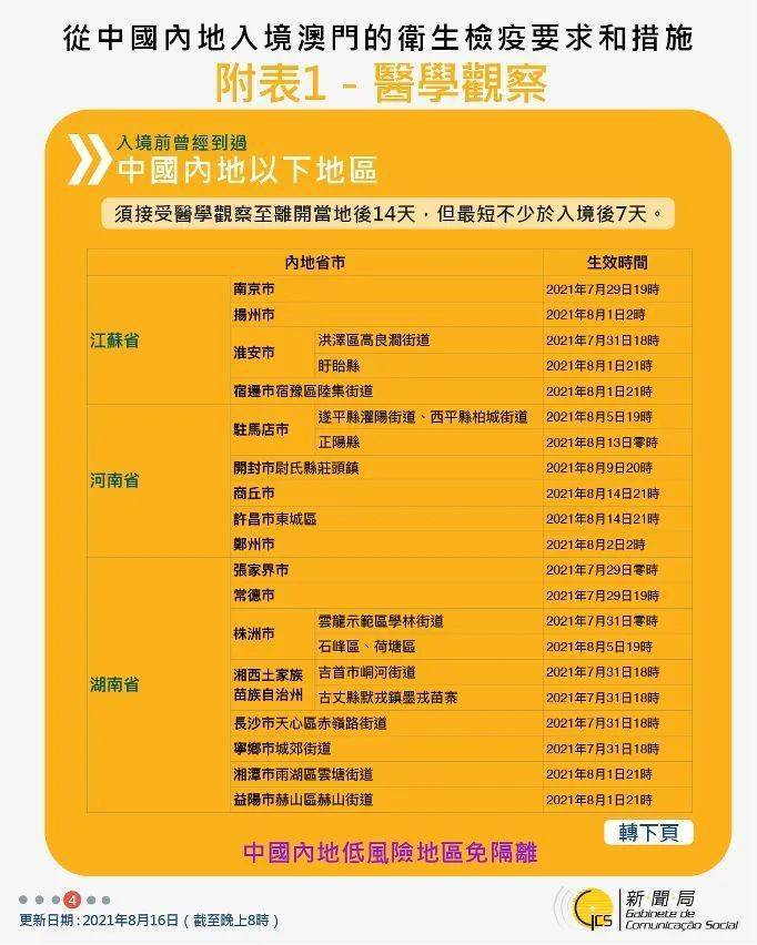 2025年澳门正版资料最新版本,澳门正版资料最新版本，探索未来的趋势与机遇（2025年展望）