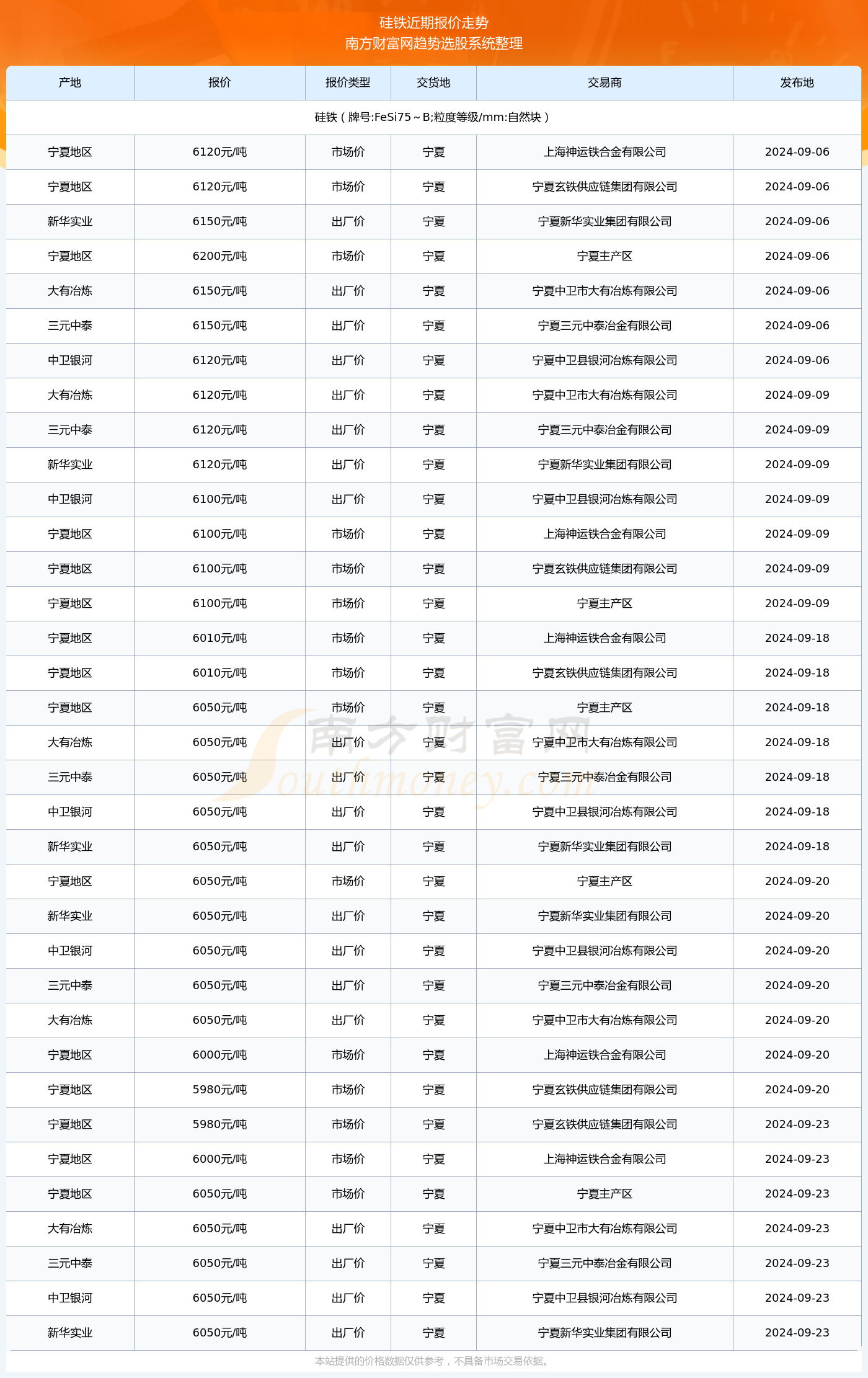 2025澳彩开奖记录查询表,探索澳彩开奖记录查询表，2025年的数据与洞察