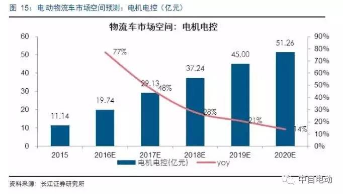 2025奥马精准资料,揭秘2025奥马精准资料，深度分析与预测