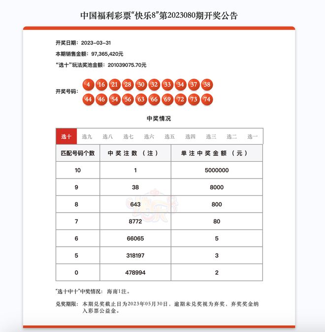 澳门六开奖结果2025开奖记录今晚,澳门六开奖结果2025开奖记录今晚——探索彩票背后的故事